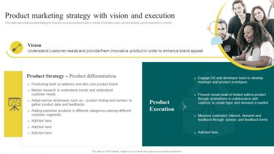 Yearly Brand Promotion Plan Product Marketing Strategy With Vision And Execution Guidelines PDF