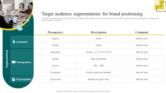 Yearly Brand Promotion Plan Target Audience Segmentations For Brand Positioning Template PDF