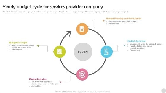 Yearly Budget Cycle For Services Provider Company Microsoft PDF