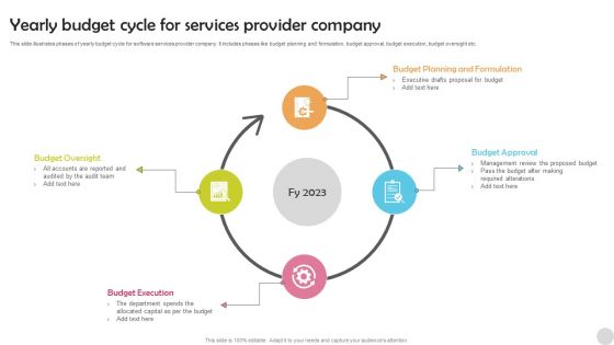 Yearly Budget Cycle For Services Provider Company Microsoft PDF