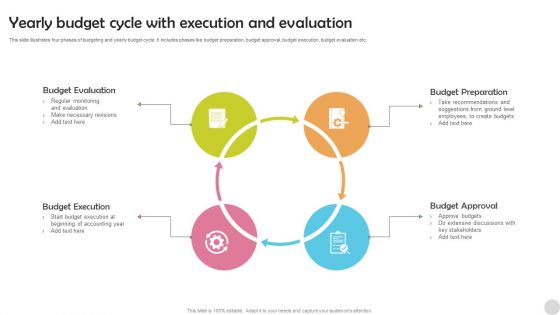 Yearly Budget Cycle With Execution And Evaluation Diagrams PDF