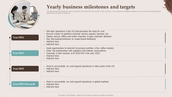 Yearly Business Milestones And Targets Company Details Of The Cafe Business Topics PDF