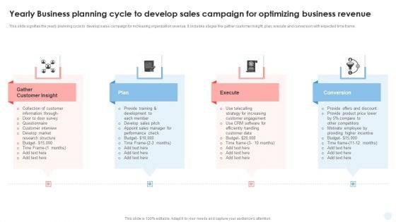 Yearly Business Planning Cycle To Develop Sales Campaign For Optimizing Business Revenue Introduction PDF