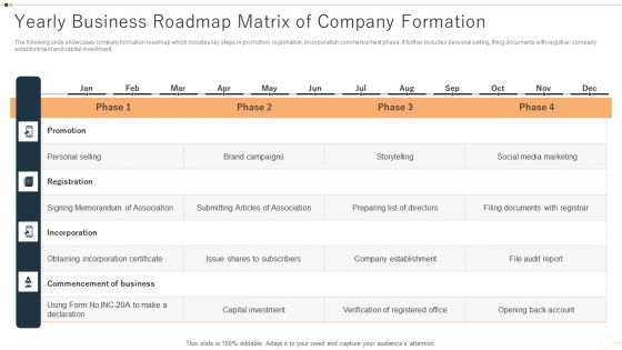 Yearly Business Roadmap Matrix Of Company Formation Topics PDF Yearly Business Roadmap Matrix Of Company Formation Topics PDF