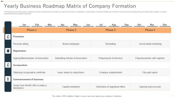 Yearly Business Roadmap Matrix Of Company Formation Topics PDF