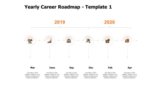 Yearly Career Roadmap 2019 To 2020 Ppt PowerPoint Presentation Professional Mockup