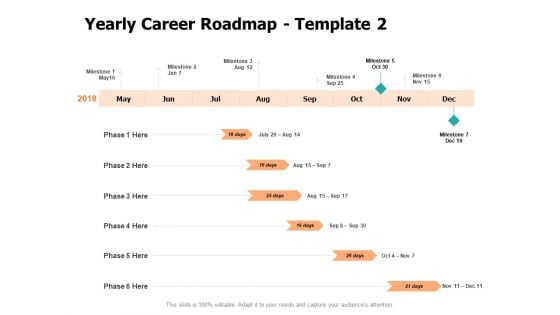 Yearly Career Roadmap Milestone Ppt PowerPoint Presentation Model Visual Aids