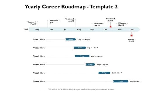Yearly Career Roadmap Milestone Ppt PowerPoint Presentation Portfolio Visuals