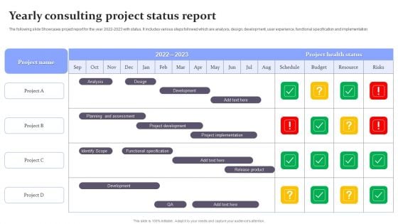 Yearly Consulting Project Status Report Structure PDF