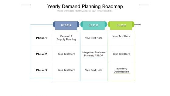 Yearly Demand Planning Roadmap Ppt PowerPoint Presentation Model Smartart PDF