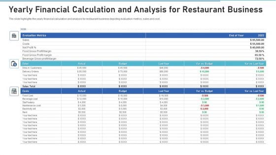 Yearly Financial Calculation And Analysis For Restaurant Business Background PDF