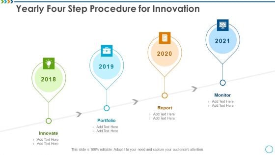 Yearly Four Step Procedure For Innovation Topics PDF Yearly Four Step Procedure For Innovation Topics PDF