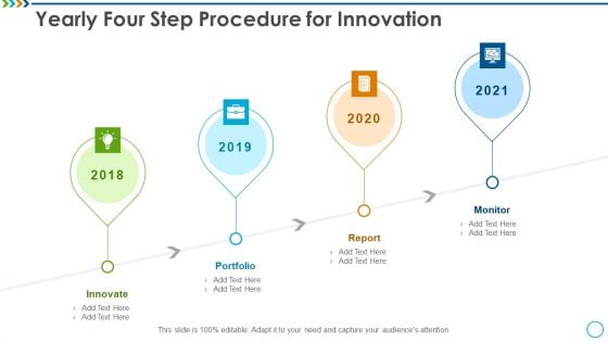 Yearly Four Step Procedure For Innovation Topics PDF