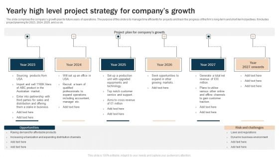 Yearly High Level Project Strategy For Companys Growth Rules PDF