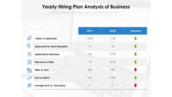 Yearly Hiring Plan Analysis Of Business Ppt PowerPoint Presentation Icon Example PDF