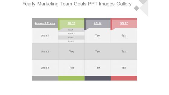 Yearly Marketing Team Goals Ppt Images Gallery