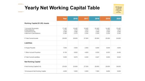 Yearly Net Working Capital Table Ppt PowerPoint Presentation Show Templates Yearly Net Working Capital Table Ppt PowerPoint Presentation Show Templates