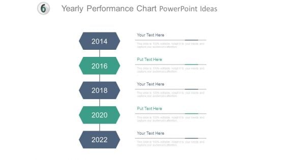 Yearly Performance Chart Powerpoint Ideas