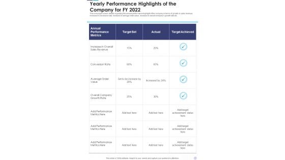Yearly Performance Highlights Of The Company For FY 2022 One Pager Documents Yearly Performance Highlights Of The Company For FY 2022 One Pager Documents