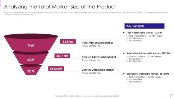 Yearly Product Performance Assessment Repor Analyzing The Total Market Size Ideas PDF