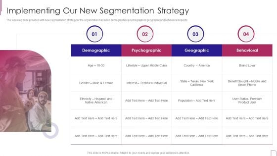 Yearly Product Performance Assessment Repor Implementing Our New Segmentation Strategy Inspiration PDF