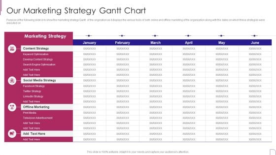 Yearly Product Performance Assessment Repor Our Marketing Strategy Gantt Chart Demonstration PDF