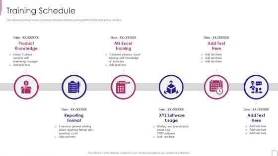 Yearly Product Performance Assessment Repor Training Schedule Summary PDF