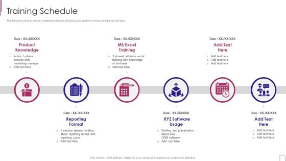 Yearly Product Performance Assessment Repor Training Schedule Summary PDF