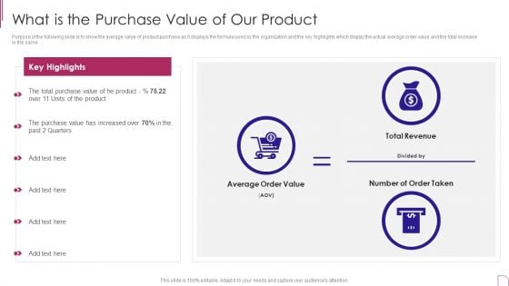 Yearly Product Performance Assessment Repor What Is The Purchase Value Of Our Product Themes PDF Yearly Product Performance Assessment Repor What Is The Purchase Value Of Our Product Themes PDF
