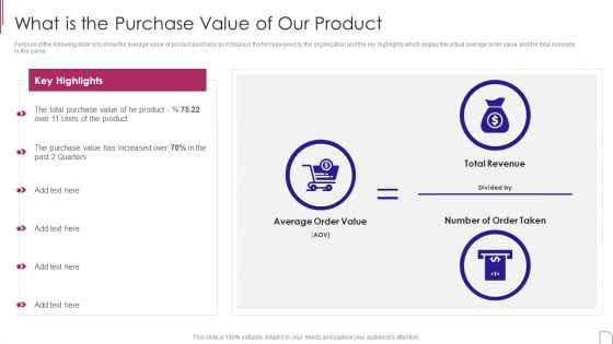 Yearly Product Performance Assessment Repor What Is The Purchase Value Of Our Product Themes PDF