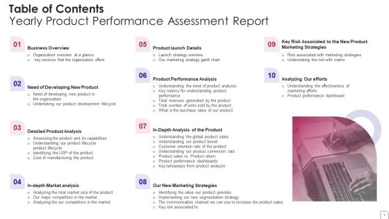 Yearly Product Performance Assessment Report Ppt PowerPoint Presentation Complete Deck With Slides