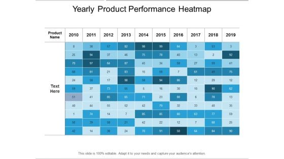 Yearly Product Performance Heatmap Ppt PowerPoint Presentation Outline Shapes