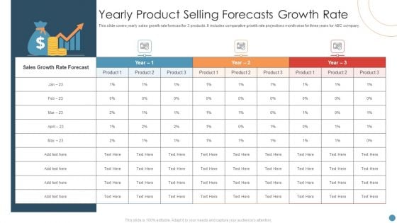 Yearly Product Selling Forecasts Growth Rate Diagrams PDF