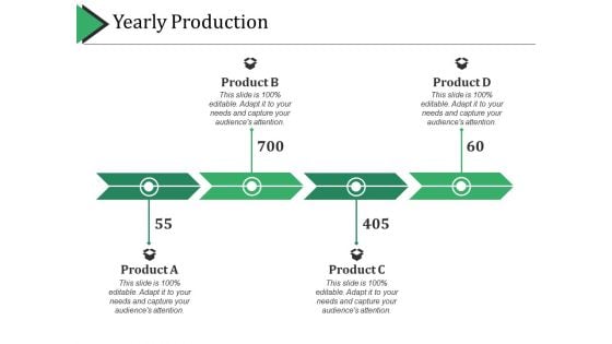 Yearly Production Ppt PowerPoint Presentation Icon Templates