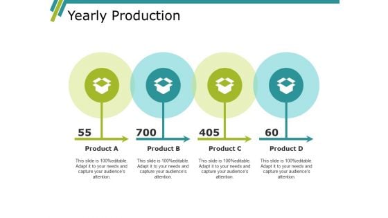 Yearly Production Ppt PowerPoint Presentation Inspiration Portrait