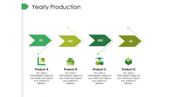 Yearly Production Ppt PowerPoint Presentation Professional Template