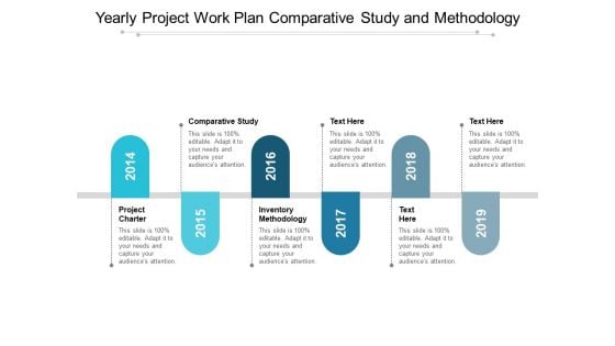 Yearly Project Work Plan Comparative Study And Methodology Ppt PowerPoint Presentation Show