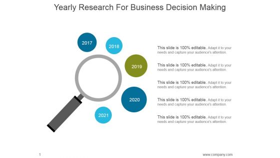 Yearly Research For Business Decision Making Ppt PowerPoint Presentation Show