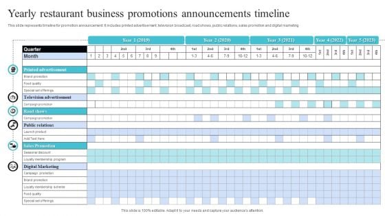 Yearly Restaurant Business Promotions Announcements Timeline Inspiration PDF