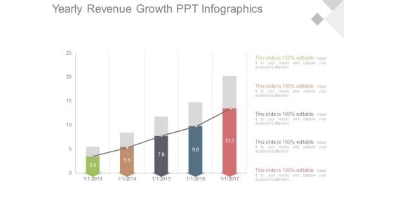 Yearly Revenue Growth Ppt Infographics