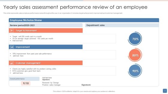 Yearly Sales Assessment Ppt PowerPoint Presentation Complete With Slides Slide02