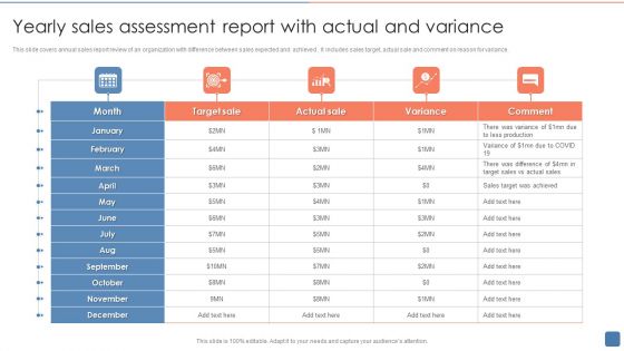 Yearly Sales Assessment Report With Actual And Variance Themes PDF