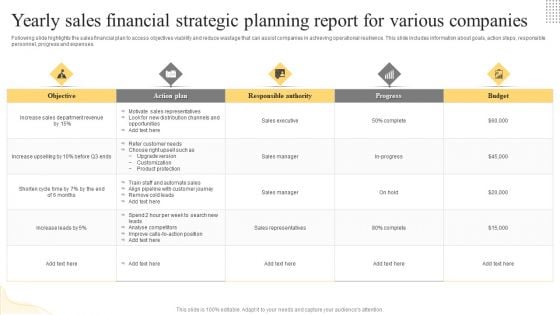 Yearly Sales Financial Strategic Planning Report For Various Companies Diagrams PDF