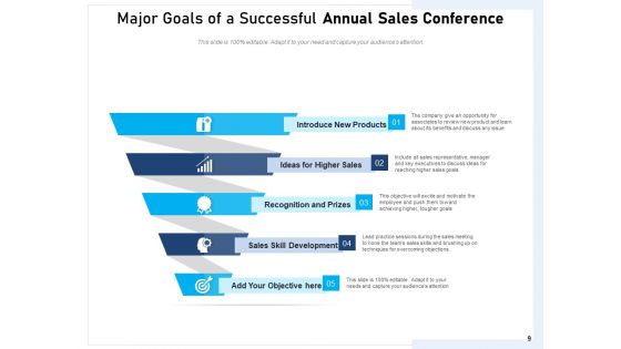 Yearly Sales Meeting Educate Network Ppt PowerPoint Presentation Complete Deck