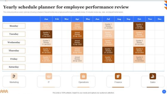 Yearly Schedule Planner Ppt PowerPoint Presentation Complete Deck With Slides