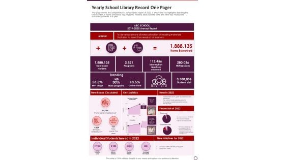 Yearly School Library Record One Pager One Pager Documents