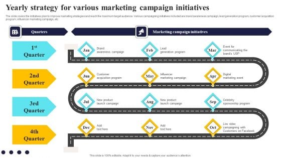 Yearly Strategy For Various Marketing Campaign Initiatives Diagrams PDF