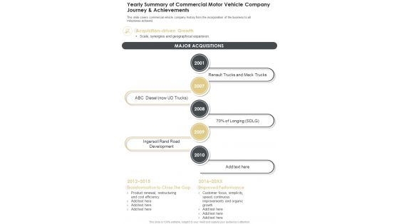 Yearly Summary Of Commercial Motor Vehicle Company Journey And Achievements One Pager Documents