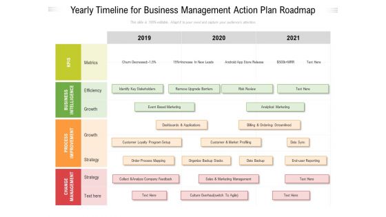Yearly Timeline For Business Management Action Plan Roadmap Diagrams
