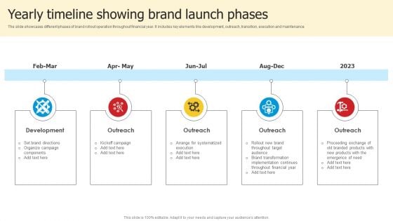 Yearly Timeline Showing Brand Launch Phases Mockup PDF